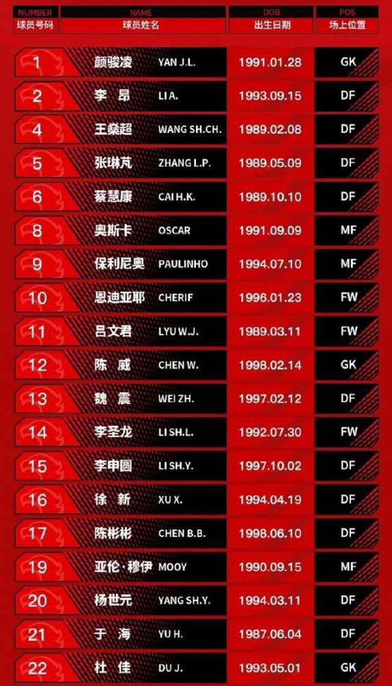 在上一轮意甲联赛，国米主场2-0战胜莱切。